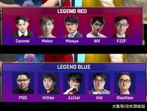 吃瓜大赛 明星小说,明星们的吃瓜盛宴