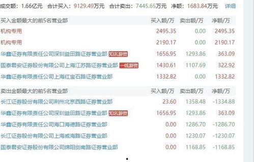 娱乐最近热门消息.暗黑吃瓜官网入口网址